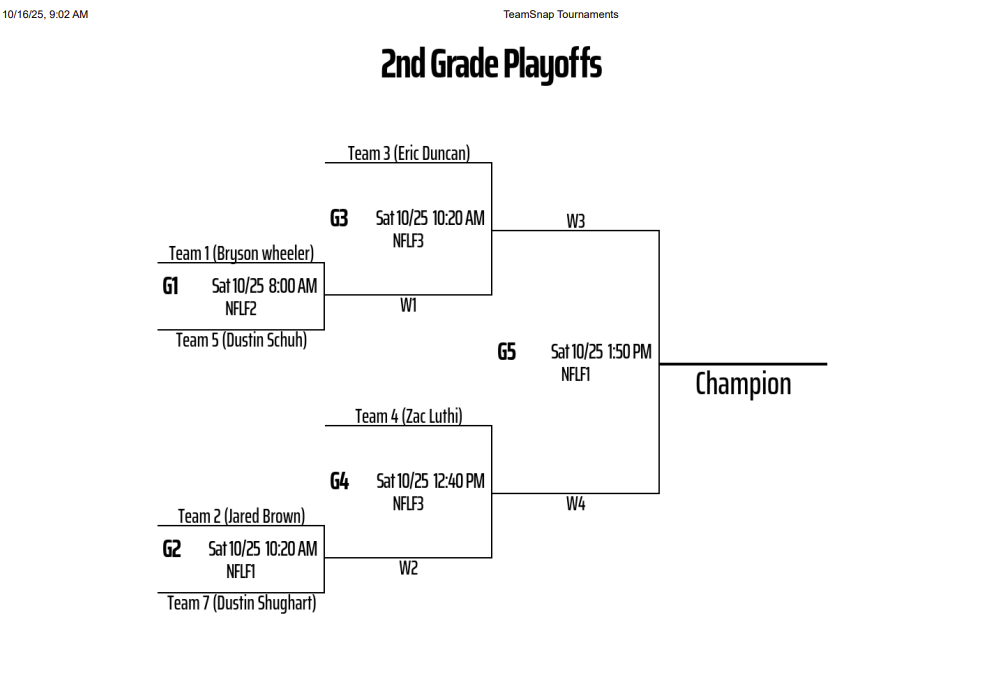 2nd grade playoffs updated